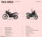 Royal Enfield Himalayan 452 technical details revealed